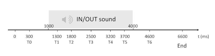 figure-results-7919