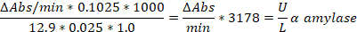 figure-protocol-7715