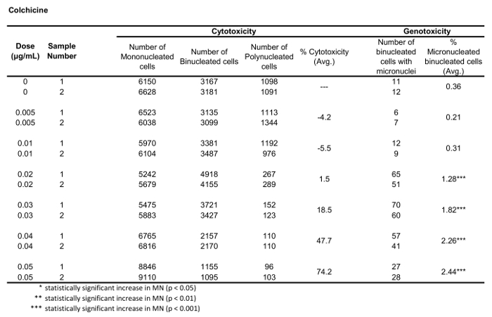 figure-representative results-8981