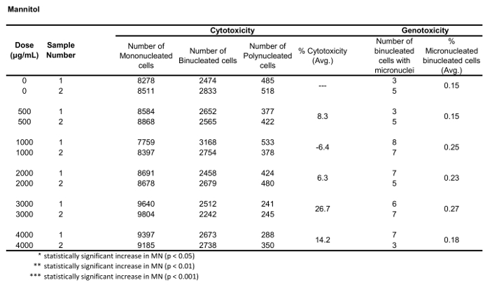 figure-representative results-9894