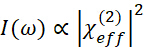 figure-protocol-2419