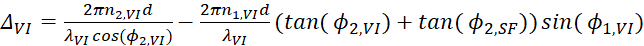 figure-protocol-5658