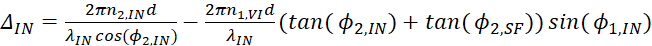 figure-protocol-5733