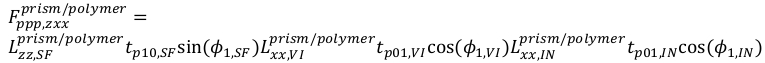 figure-protocol-6650