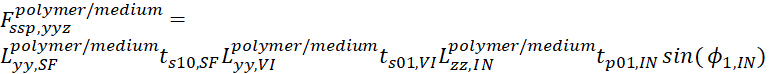 figure-protocol-7225