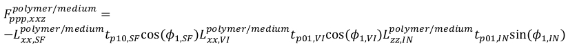 figure-protocol-7374