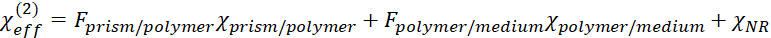 figure-protocol-2939