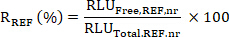 figure-protocol-21367