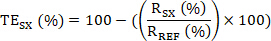 figure-protocol-21528
