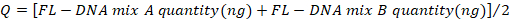 figure-protocol-6734
