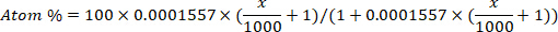 figure-protocol-11568