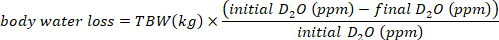 figure-protocol-15230
