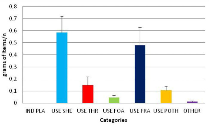 figure-representative results-4988