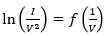 figure-protocol-4701