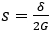 figure-protocol-5433