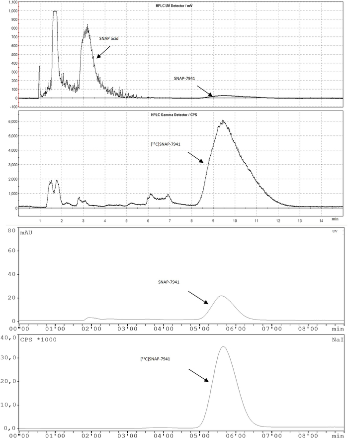 figure-results-3426