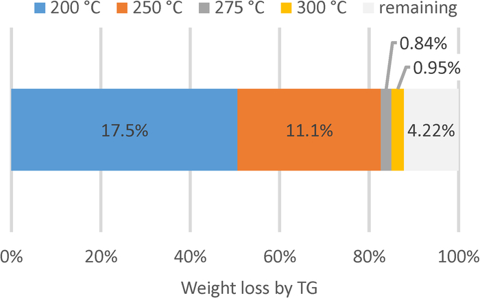 figure-representative results-8646