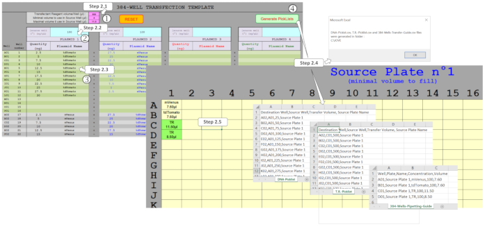 figure-protocol-6795