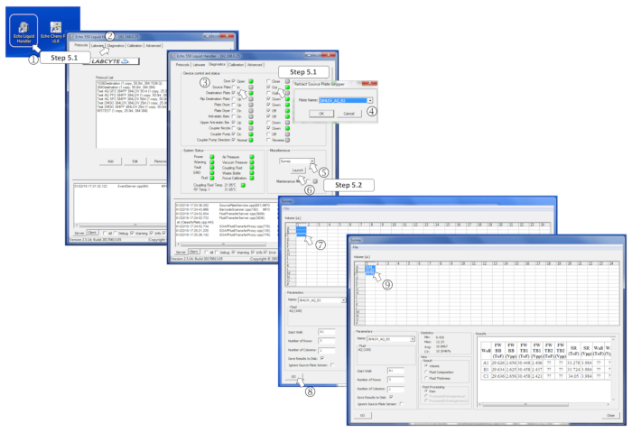 figure-protocol-15934