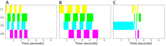 figure-results-15454