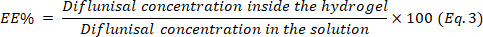 figure-protocol-4573