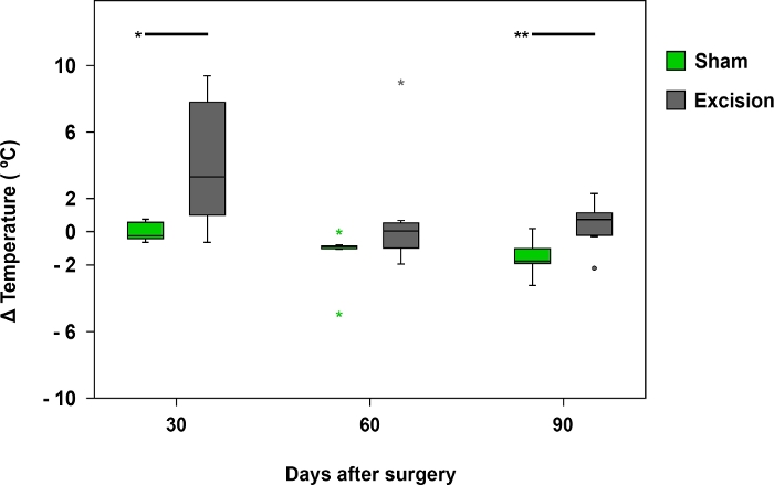 figure-representative results-10783