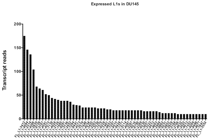 figure-representative results-10531