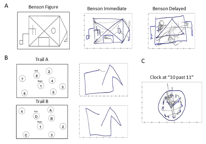 figure-protocol-11049