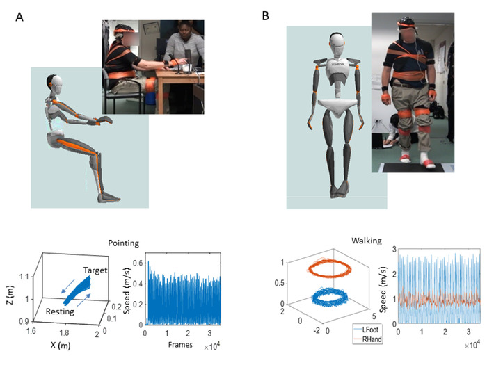 figure-protocol-14774