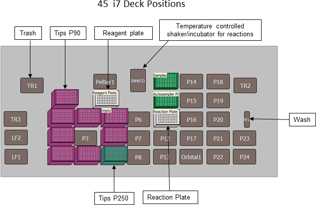 figure-representative results-8520