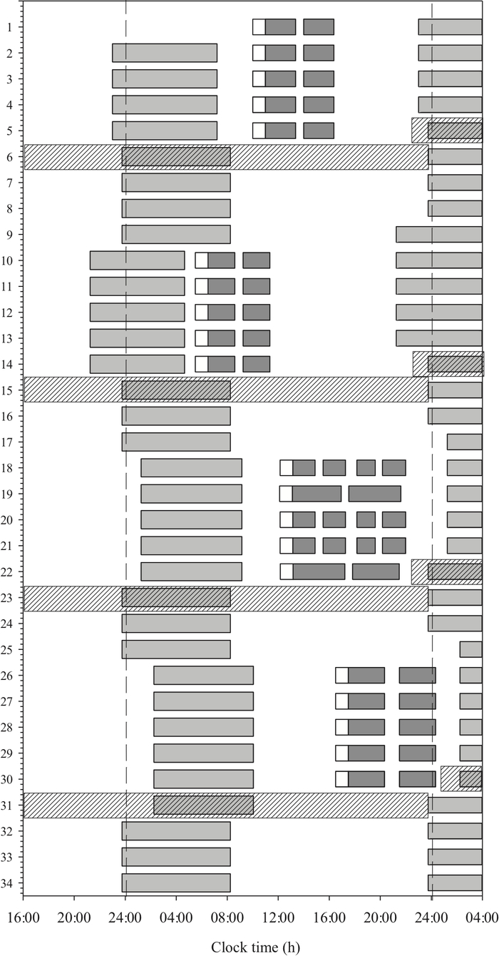 figure-representative results-5106