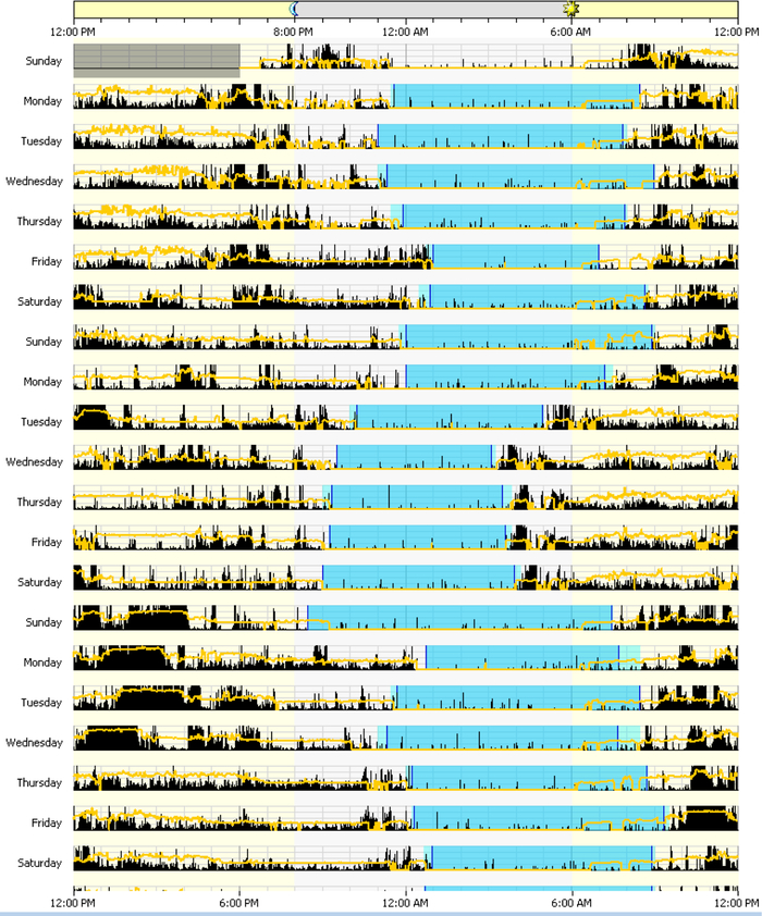 figure-representative results-8765