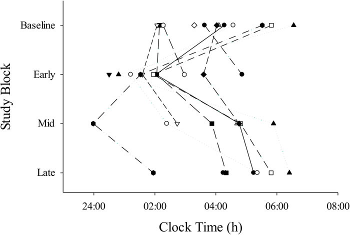 figure-representative results-10428