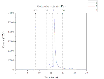 figure-representative results-4454