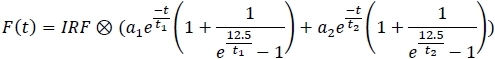figure-protocol-8457