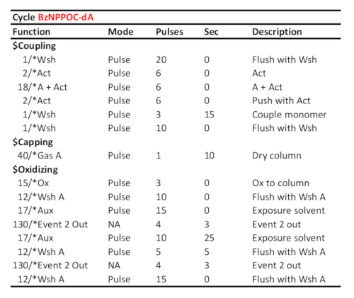 figure-representative results-11272