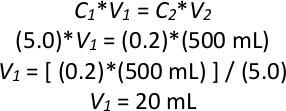 figure-protocol-2358