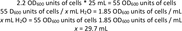 figure-protocol-7614