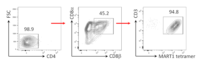 figure-representative results-4003