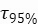 figure-results-24461