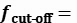 figure-results-39066