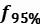 figure-results-45923
