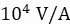 figure-results-1528