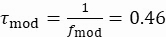 figure-results-4563