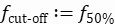 figure-results-21846