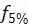 figure-results-21926