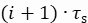 figure-results-22866