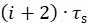figure-results-22936