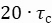 figure-results-23824