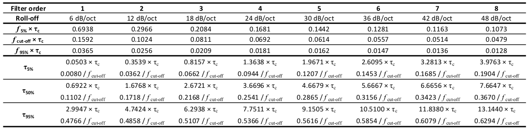 figure-results-45489